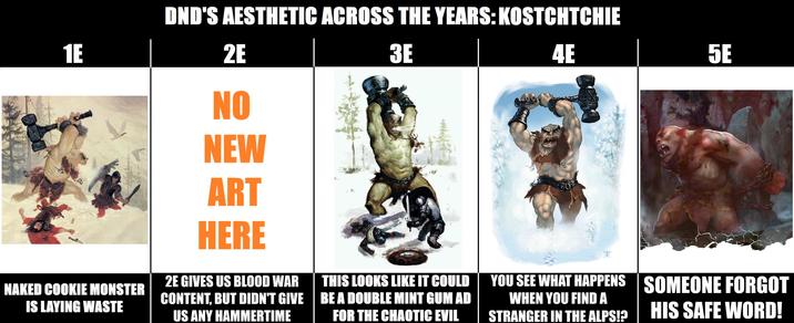 1E DND'S AESTHETIC ACROSS THE YEARS: KOSTCHTCHIE 3E 4E 5E 2E NO NEW ART One NAKED COOKIE MONSTER IS LAYING WASTE HERE 2E GIVES US BLOOD WAR CONTENT, BUT DIDN'T GIVE US ANY HAMMERTIME THIS LOOKS LIKE IT COULD BE A DOUBLE MINT GUM AD FOR THE CHAOTIC EVIL T YOU SEE WHAT HAPPENS SOMEONE FORGOT WHEN YOU FIND A STRANGER IN THE ALPS!? HIS SAFE WORD!