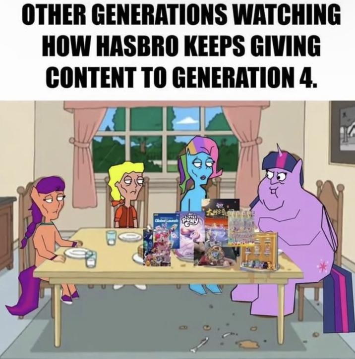 OTHER GENERATIONS WATCHING HOW HASBRO KEEPS GIVING CONTENT TO GENERATION 4. Globel Laurah P YTLE