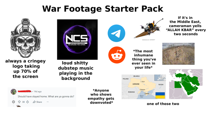 War Footage Starter Pack NCS NOCOPYRIGHTSOUNDS WE UPLOAD. YOU LISTEN. Shutterstock.com-2319353577 If it's in the Middle East, cameraman yells "ALLAH KBAR" every two seconds always a cringey logo taking up 70% of the screen loud s----- dubstep music playing in the background 14d ago Should have stayed home. What are ya gonna do? ○ 38 ⇓ Share *Anyone who shows empathy gets downvoted* *The most inhumane thing you've ever seen in your life* BELARUS POLAND o Kyiv UKRAINE RUSSIA Odessa ROMANIA CRIMEA BBC NEWS Black one of those two