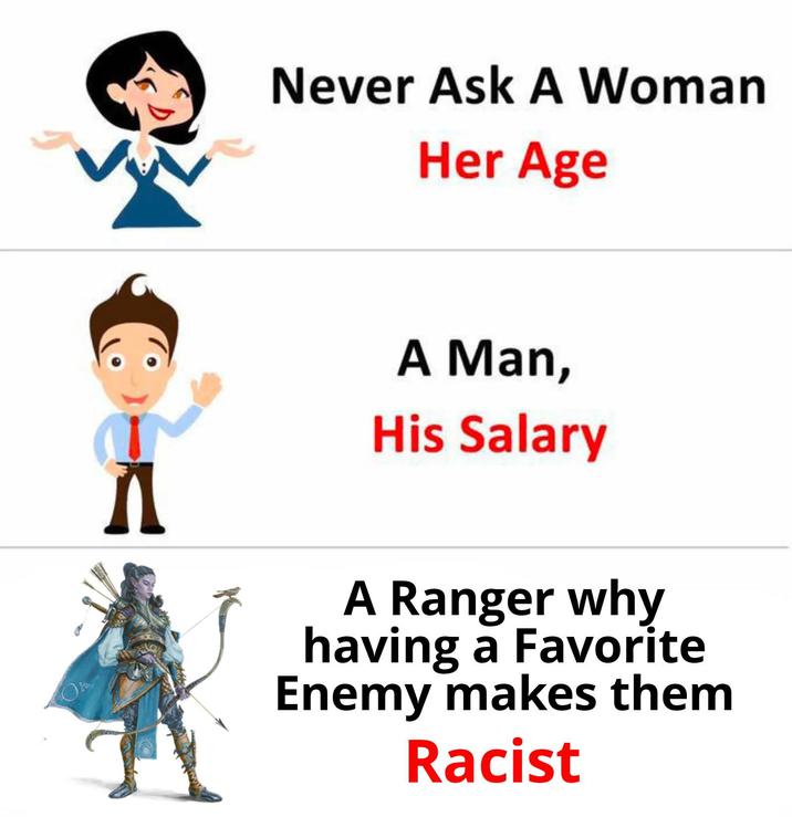 Never Ask A Woman Her Age A Man, His Salary O A Ranger why having a Favorite Enemy makes them Racist