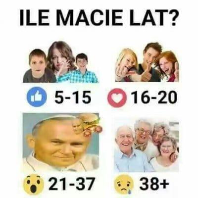 ILE MACIE LAT? 5-15 16-20 21-37 38+