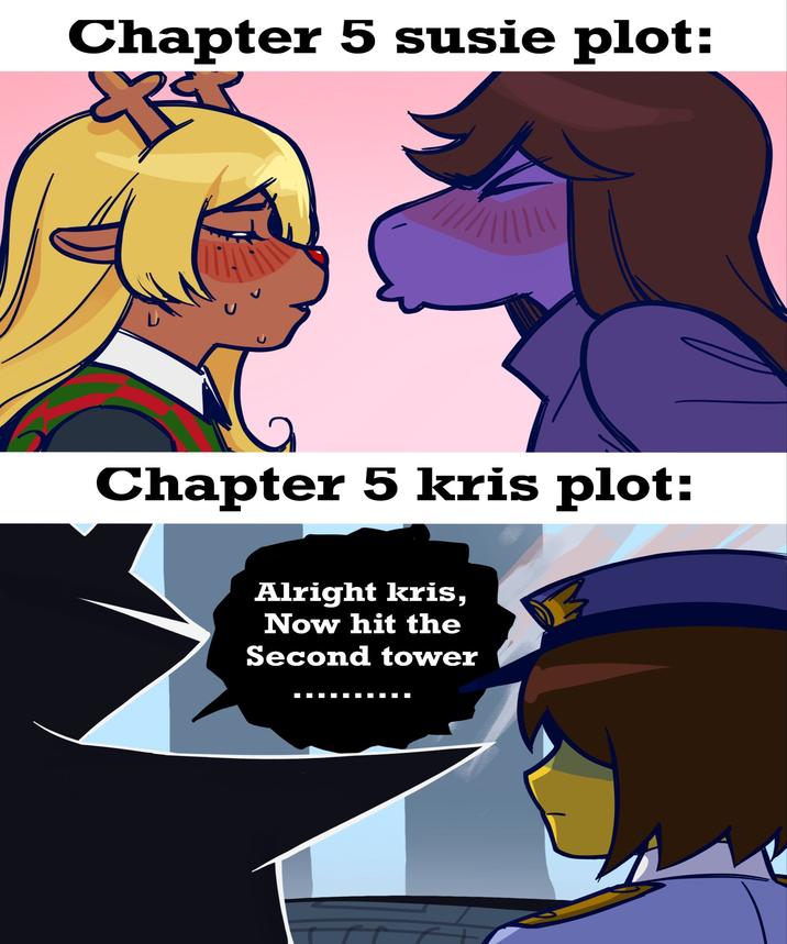 Chapter 5 susie plot: Chapter 5 kris plot: Alright kris, Now hit the Second tower 3