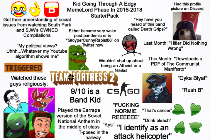 Kid Going Through A Edgy B MemeLord Phase In 2016-2018 Got their understanding of social issues from watching South Park and SJW'S OWNED Compilations "My political views? Uhhh... Whatever my Youtube algorithm shows me" TRIGGERED StarterPack Either became very woke post-pandemic or is "GroyperCunny Rapist88" on Twitter now "Hey have you heard of this band called Death Grips?" Wouldn't shut up about being an Atheist or a Nihilist Watched these TEAM FORTRESS 2 guys religiously: 9/10 is a CS GO Band Kid Had this profile picture on Discord: Last Month: "Hitler Did Nothing Wrong" This Month: *Downloads a PDF of The Communist Manifesto* "Cyka Blyat" "Rush B" Played the Earrape version of the Soviet National Anthem in "F------ NORMIE "That's cancer" REEEEEE" "Drink bleach" the middle of class "Kys" "| identify as an T-posed in the hallway attack helicopter"