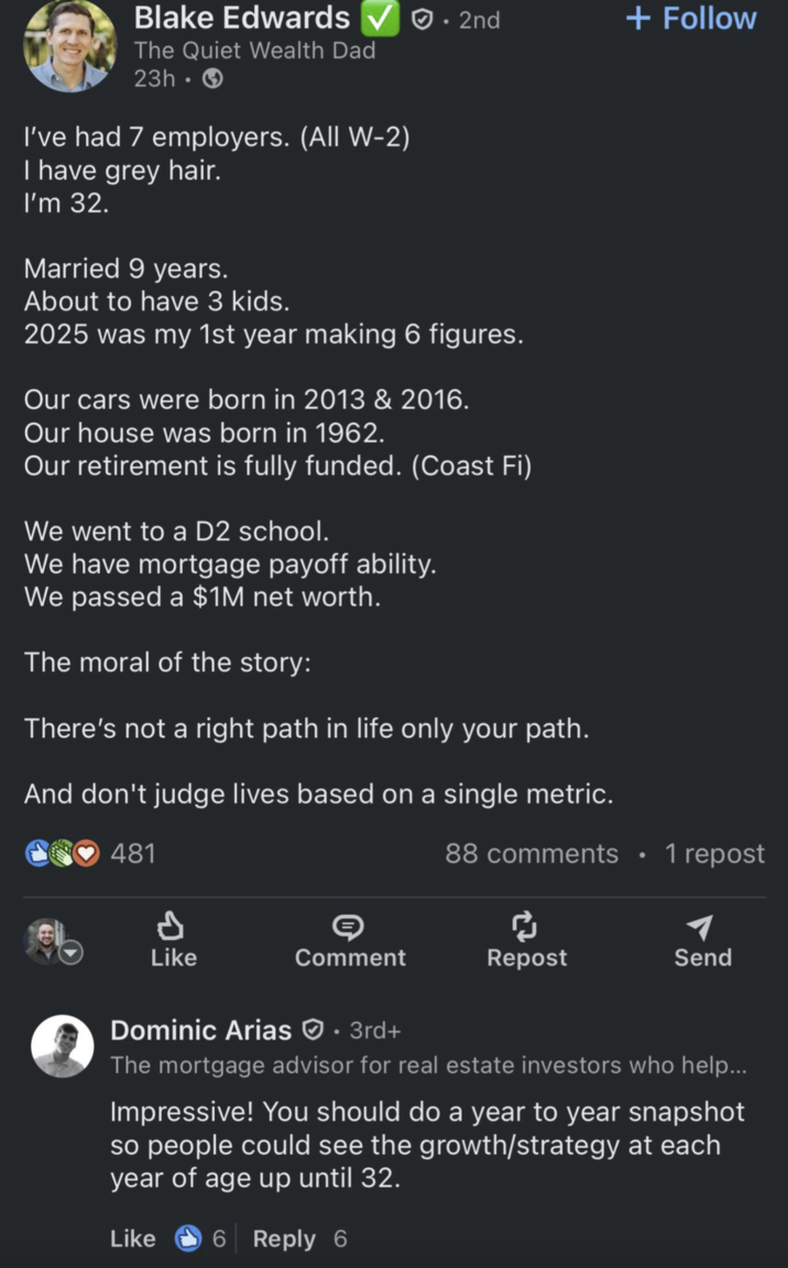 Blake Edwards The Quiet Wealth Dad 23h. • 2nd + Follow I've had 7 employers. (All W-2) I have grey hair. I'm 32. Married 9 years. About to have 3 kids. 2025 was my 1st year making 6 figures. Our cars were born in 2013 & 2016. Our house was born in 1962. Our retirement is fully funded. (Coast Fi) We went to a D2 school. We have mortgage payoff ability. We passed a $1M net worth. The moral of the story: There's not a right path in life only your path. And don't judge lives based on a single metric. 481 d Like 88 comments . 1 repost Comment Repost Send Dominic Arias · 3rd+ The mortgage advisor for real estate investors who help... Impressive! You should do a year to year snapshot so people could see the growth/strategy at each year of age up until 32. Like 6 Reply 6