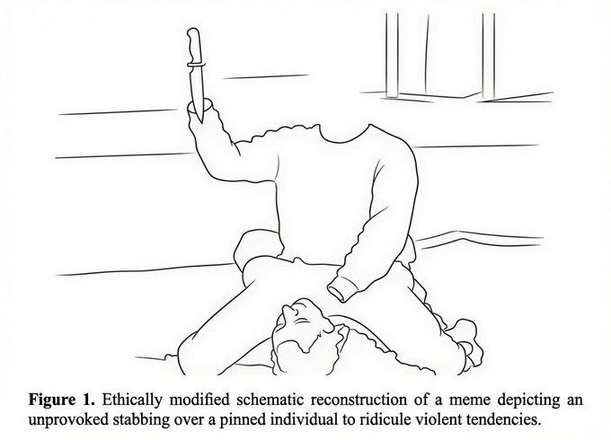 Figure 1. Ethically modified schematic reconstruction of a meme depicting an unprovoked stabbing over a pinned individual to ridicule violent tendencies.