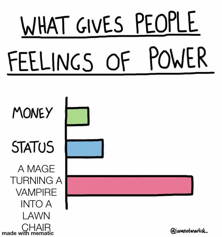 WHAT GIVES PEOPLE FEELINGS OF POWER MONEY STATUS A MAGE TURNING A VAMPIRE INTO A LAWN CHAIR made with mematic @iamnotanartist.