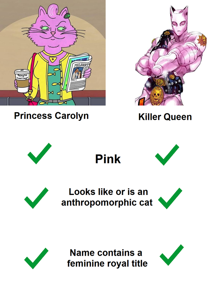 PRINGLES Cartilage PHILBERT Princess Carolyn Killer Queen Pink Looks like or is an anthropomorphic cat Name contains a feminine royal title