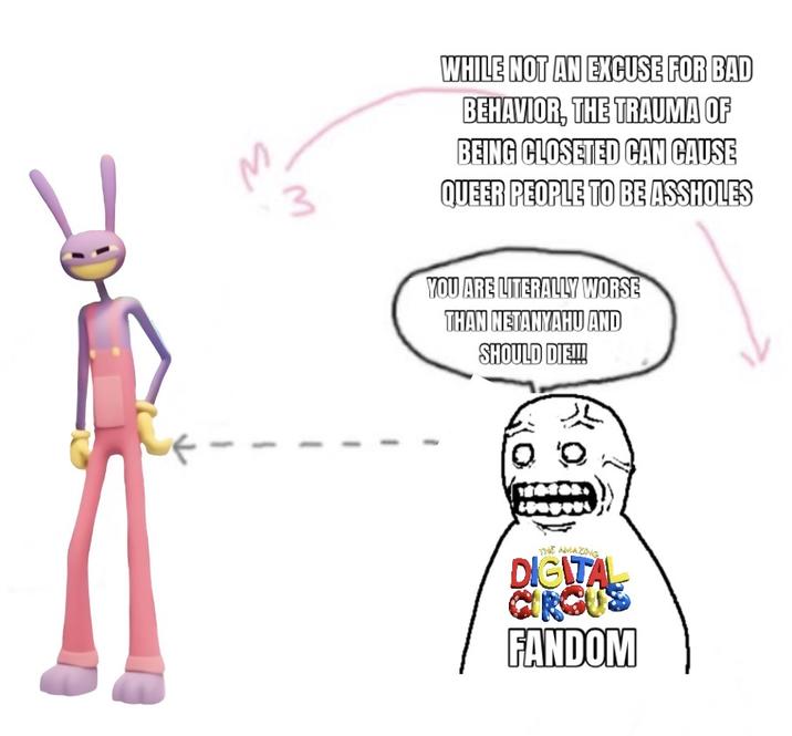 = M 3 WHILE NOT AN EXCUSE FOR BAD BEHAVIOR, THE TRAUMA OF BEING CLOSETED CAN CAUSE QUEER PEOPLE TO BE ASSHOLES YOU ARE LITERALLY WORSE THAN NETANYAHU AND SHOULD DIE!!! THE AMAZING DIGITAL GRGUS FANDOM