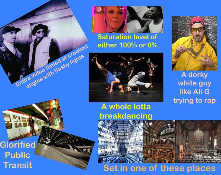 VOVA Entire video filmed at crooked angles with flashy lights Saturation level of either 100% or 0% 2/26/19 Glorified Public Transit adidas A whole lotta breakdancing ALI A dorky white guy like Ali G trying to rap Set in one of these places