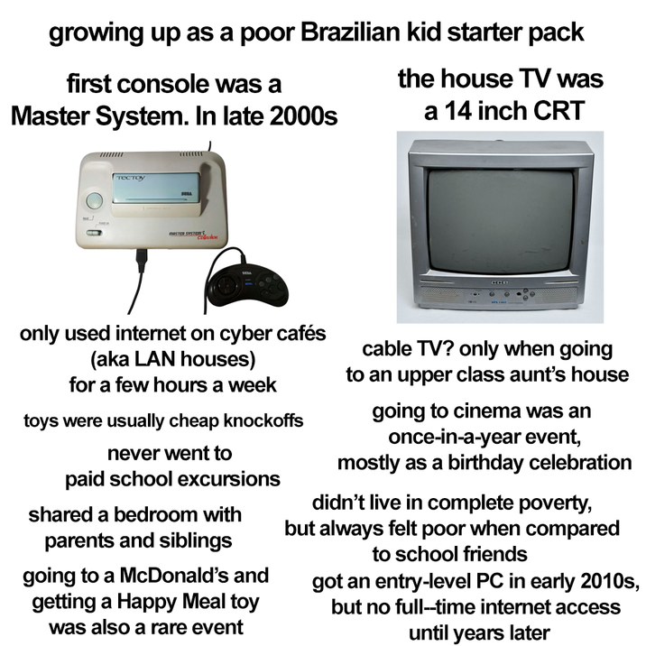 growing up as a poor Brazilian kid starter pack first console was a Master System. In late 2000s the house TV was a 14 inch CRT TECTOу SESA MASTOR SYSTO cce only used internet on cyber cafés (aka LAN houses) for a few hours a week toys were usually cheap knockoffs never went to paid school excursions shared a bedroom with parents and siblings going to a McDonald's and getting a Happy Meal toy was also a rare event cable TV? only when going to an upper class aunt's house going to cinema was an once-in-a-year event, mostly as a birthday celebration didn't live in complete poverty, but always felt poor when compared to school friends got an entry-level PC in early 2010s, but no full-time internet access until years later