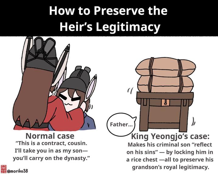 How to Preserve the Heir's Legitimacy J Normal case "This is a contract, cousin. I'll take you in as my son― you'll carry on the dynasty." Omoriko38 Father... King Yeongjo's case: - Makes his criminal son "reflect on his sins" — by locking him in a rice chest-all to preserve his grandson's royal legitimacy.