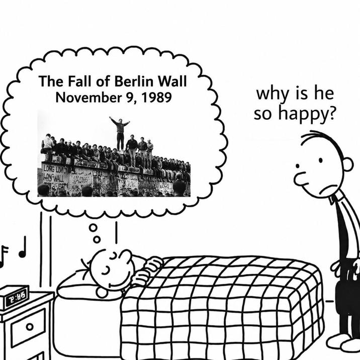 2:45 The Fall of Berlin Wall November 9, 1989 why is he so happy? LONG LIVI LAN WAL 1 °