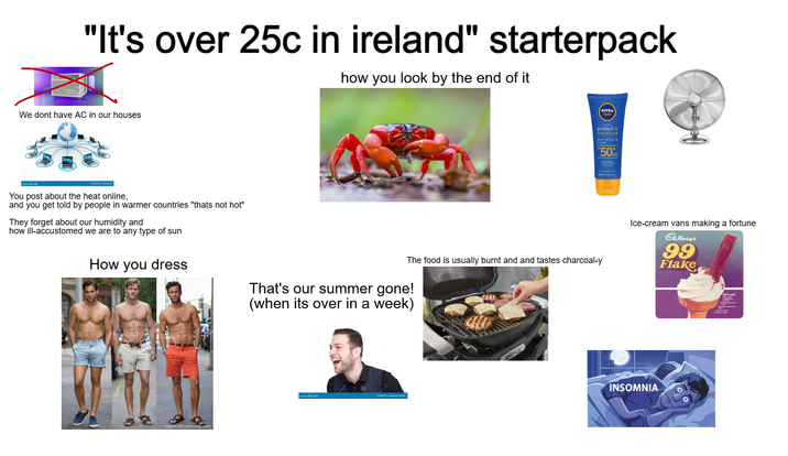 "It's over 25c in ireland" starterpack how you look by the end of it We dont have AC in our houses You post about the heat online, and you get told by people in warmer countries "thats not hot" They forget about our humidity and how ill-accustomed we are to any type of sun NIVEA protect & moisture moisture How you dress The food is usually burnt and and tastes charcoal-y That's our summer gone! (when its over in a week) 50 Ice-cream vans making a fortune Cadbury's 99 Flake INSOMNIA FLAKE