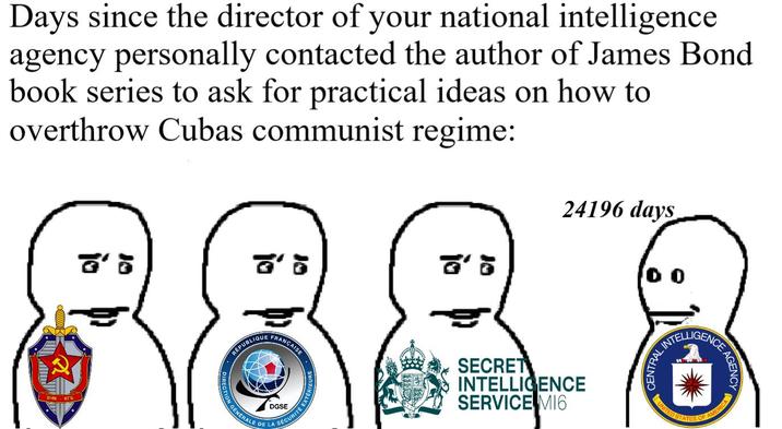 Days since the director of your national intelligence agency personally contacted the author of James Bond book series to ask for practical ideas on how to overthrow Cubas communist regime: ส ส 10 σ' 5 RÉPUBLIQUE FRANÇAISE 24196 days DGSE V GENERALE DE LA EXTE SECRET INTELLIGENCE SERVICE MI6 INTELLIGENCE CENTRAL INTE CE AGENCY AMERICA
