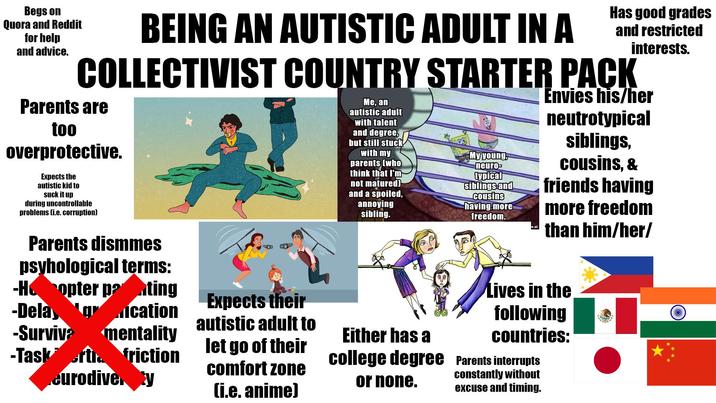 Begs on Quora and Reddit for help and advice. BEING AN AUTISTIC ADULT IN A Has good grades and restricted interests. COLLECTIVIST COUNTRY STARTER PACK Parents are too overprotective. Expects the autistic kid to suck it up during uncontrollable problems (i.e. corruption) Me, an autistic adult with talent and degree, but still stuck with my parents (who think that I'm not matured) and a spoiled, annoying sibling. My young, neuro- typical siblings and cousins having more freedom. Envies his/her neutrotypical siblings, cousins, & friends having more freedom than him/her/ Parents dismmes psyhological terms: -Hu copter panting -Dela grication -Surviva mentality -Task orta friction eurodivety Expects their autistic adult to let go of their comfort zone (i.e. anime) Lives in the following countries: Either has a college degree Parents interrupts or none. constantly without excuse and timing.