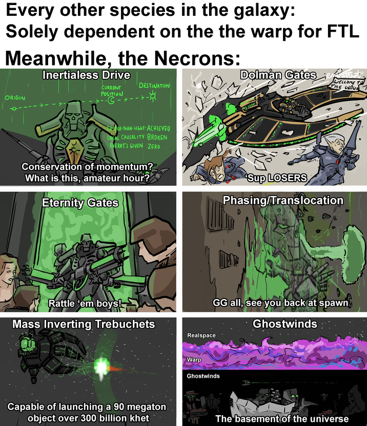 Every other species in the galaxy: Solely dependent on the the warp for FTL Meanwhile, the Necrons: ORIGIN Inertialess Drive CURRENT POSITION -C - → DESTINATION Dolman Gates en attrit. WELCOME TO THE WEBWA FASTER-THAN-LIGHT: ACHIEVED LOCAL CAUSALITY BROKEN KHERRT'S GIVEN ZERO Conservation of momentum? What is this, amateur hour? Eternity Gates Rattle 'em boys! Mass Inverting Trebuchets Realspace Jurin 17260 Capable of launching a 90 megaton object over 300 billion khet 4230000 00 Sup LOSERS Phasing/Translocation D GG all, see you back at spawn Ghostwinds Warp Ghostwinds tap tap tap tap tap tap tap FRESH MEAT The basement of the universe