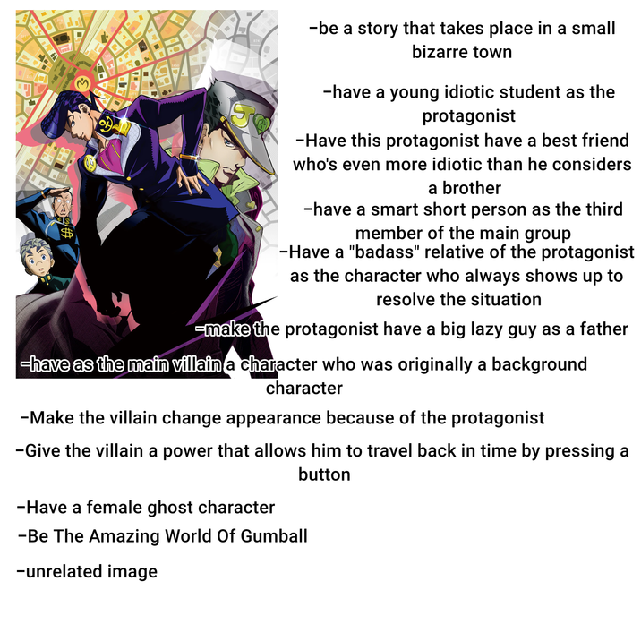 211 215 210 777 09 581 580 1450 874 -be a story that takes place in a small bizarre town -have a young idiotic student as the protagonist -Have this protagonist have a best friend who's even more idiotic than he considers a brother -have a smart short person as the third member of the main group -Have a "badass" relative of the protagonist as the character who always shows up to resolve the situation -make the protagonist have a big lazy guy as a father -have as the main villain a character who was originally a background character -Make the villain change appearance because of the protagonist -Give the villain a power that allows him to travel back in time by pressing a -Have a female ghost character button -Be The Amazing World Of Gumball -unrelated image