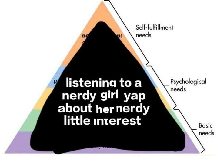 a : Self-fulfillment needs Plistening to a nerdy girl yap about her nerdy little interest Psychological needs Basic needs
