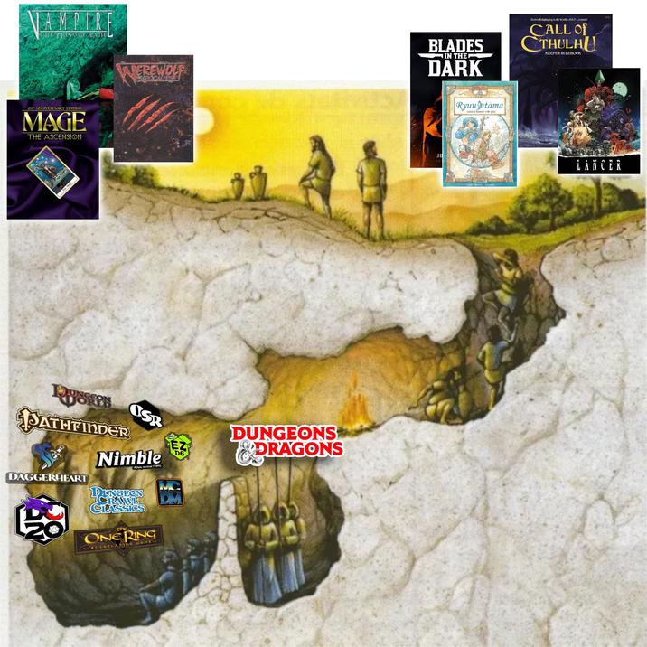 20 ANNIVERSARY EDITION MAGE THE ASCENSION FEREWOLF BLADES IN THE DARK PATHFINDER DAGGERHEART ISR Nimble A fast, tectical TTRPG EZ D6 M DINGDON CRAWL DM CLASSICS AN the ONERING ROLEPLAYING GAME DUNGEONS DRAGONS JO ONL Ryuutama natural fantasy role play Herrer Releplaying in the Worlds of H.P. Lovecraft CALL of CTHULHU KEEPER RULEBOOK andy Pe LANCER