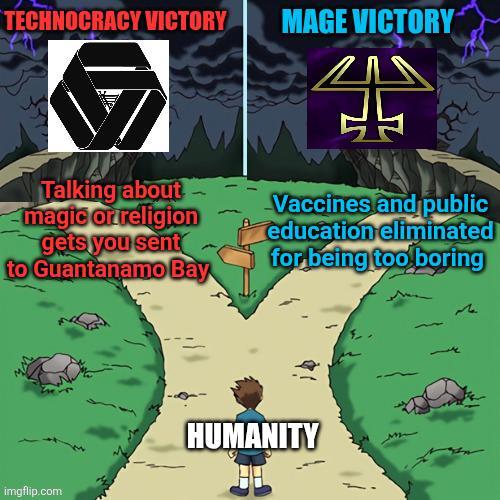 TECHNOCRACY VICTORY Talking about magic or religion gets you sent to Guantanamo Bay imgflip.com MAGE VICTORY Vaccines and public education eliminated for being too boring HUMANITY M