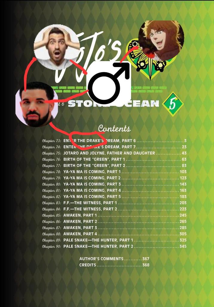 To's 6 STOCEAN 5 Contents Chapter 73: ENTER THE DRAKE'S DREAM, PART 6 3 Chapter 74: ENTER HERE'S DREAM, PART 7 23 Chapter 75: JOTARO AND JOLYNE, FATHER AND DAUGHTER 43 Chapter 76: BIRTH OF THE "GREEN", PART 1 Chapter 77: BIRTH OF THE "GREEN", PART 2. 63 83 Chapter 78: YA-YA MA IS COMING, PART 1 103 Chapter 79: YA-YA MA IS COMING, PART 2 123 Chapter 80: YA-YA MA IS COMING, PART 3 Chapter 81: YA-YA MA IS COMING, PART 4 Chapter 82: YA-YA MA IS COMING, PART 5 Chapter 83: F.F.-THE WITNESS, PART 1 Chapter 84: F.F.-THE WITNESS, PART 2 143 163 183 203 .223 Chapter 85: AWAKEN, PART 1 Chapter 86: AWAKEN, PART 2. Chapter 87: AWAKEN, PART 3 Chapter 88: AWAKEN, PART 4 Chapter 89: PALE SNAKE-THE HUNTER, PART 1 245 .265 285 305 325 Chapter 90: PALE SNAKE-THE HUNTER, PART 2. 345 AUTHOR'S COMMENTS CREDITS 367 368