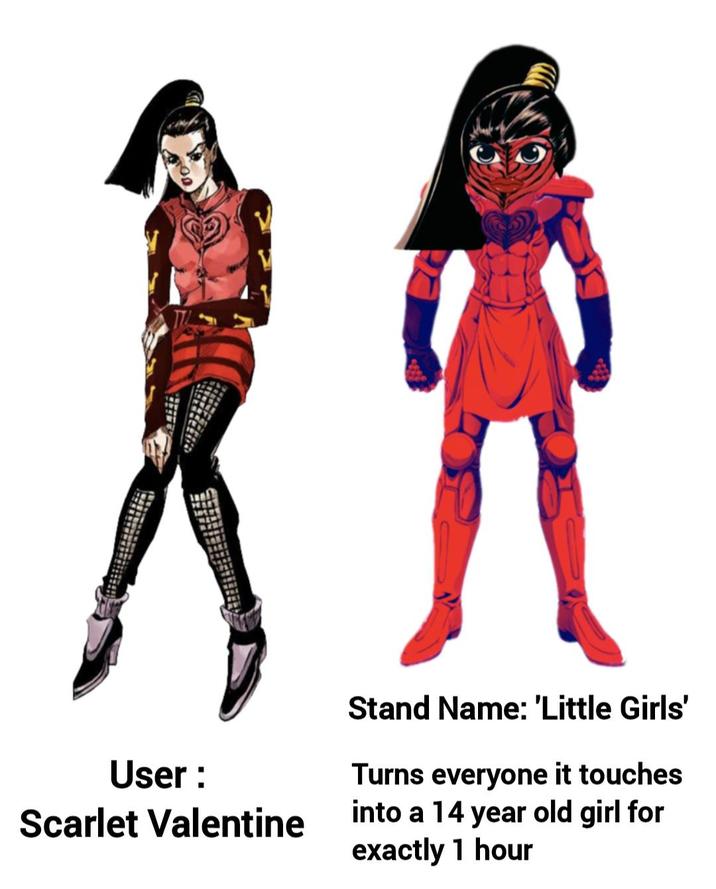 User: Scarlet Valentine Stand Name: 'Little Girls' Turns everyone it touches into a 14 year old girl for exactly 1 hour