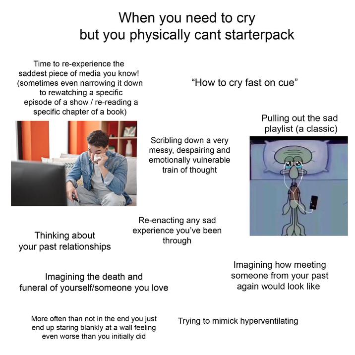 When you need to cry but you physically cant starterpack Time to re-experience the saddest piece of media you know! (sometimes even narrowing it down to rewatching a specific episode of a show / re-reading a specific chapter of a book) "How to cry fast on cue" Scribling down a very messy, despairing and emotionally vulnerable train of thought Pulling out the sad playlist (a classic) Re-enacting any sad Thinking about experience you've been through your past relationships Imagining the death and funeral of yourself/someone you love Imagining how meeting someone from your past again would look like More often than not in the end you just end up staring blankly at a wall feeling even worse than you initially did Trying to mimick hyperventilating