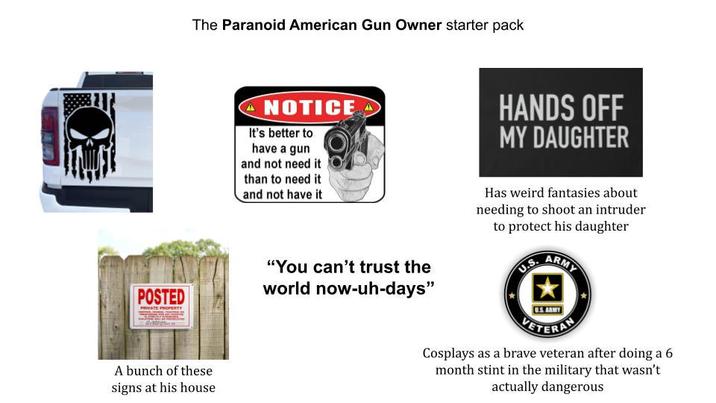 POSTED PRIVATE PROPERTY The Paranoid American Gun Owner starter pack A bunch of these signs at his house NOTICE A It's better to have a gun and not need it than to need it and not have it HANDS OFF MY DAUGHTER "You can't trust the world now-uh-days" Has weird fantasies about needing to shoot an intruder to protect his daughter U.S. ARMY 籃 U.S. ARMY VETERAN Cosplays as a brave veteran after doing a 6 month stint in the military that wasn't actually dangerous