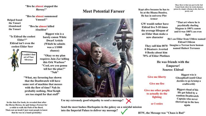 Helped found the Ynnari Abandoned the Ynnari "Bro he almost stopped the Heresy!" "Bro he almost summoned Ynnead!" "Bro he almost killed Abaddon" "Is Eldrad the coolest Eldar?" Eldrad isn't even the coolest Eldar Seer I couldn't find art of Taec Silvereye Biggest win is a barely canon White Dwarf Article (Which he admits was a 1/1000 chance) "Okay so my plan requires Jain Zar killing this Ork Warboss" "Cool, are you gonna tell her the plan?" "Nah" "What, my farseeing has shown that the Deathwatch will have some sort of machine that messes with the flow of time? Nah its probably nothing, Mon'Keigh are too stupid for that stuff" In the Jain Zar book, its revealed that after the Horus Heresy, he quit being a Farseer for a while to walk the Path of the Bard. Thats not an insult I just want people to know that he was in a band (probably) Meet Potential Farseer Use my extremely good telepathy to send a message? Kept alive because he has to be at the Rhana Dandra. He has in universe Plot Armor Send the most badass Harlequins in the galaxy on a suicidal mission into the Imperial Palace to deliver my message? GW would rather have Eldrad live 5-10 times the average lifespan of an Eldar than make a new character They call him 0070 0 Disatsers Averted 0 Books about him Okay there is that one part in the 2nd Ynnari book where he resists daemon poison by simply refusing to die, that was pretty cool "That art where he is psychically dueling Magnus is 100% canon and it was 100% an even fight He's an Eldar from Ulthwe named Eldrad Ulthran 70% of Eldar Plotlines Imagine a Terran born human named Hubert Terrance He was friends with the Emperor! Source: Eldrad Give me liberty Give me fire Give me other people to actually do the fighting or I retire Biggest win is Ghazghkull (until Ghaz decides to go krump a craftworld) Biggest ritual of his life got foiled by a random Deathwatch Captain who never showed up in the lore again BTW, the Message was "Chaos is Bad"