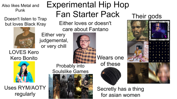 Also likes Metal and Punk Doesn't listen to Trap but loves Black Kray IRAN MAIDEN LOVES Kero Experimental Hip Hop Fan Starter Pack Either loves or doesn't care about Fantano Either very judgemental, or very chill T H G R Their gods ETROCITY EXHMET Yay DANNY BROWN DANNY BROWN Exmilitary OCITY EXINGTION your Kero Bonito Probably into Soulslike Games Uses RYM/AOTY regularly Wears one of these Secretly has a thing for asian women