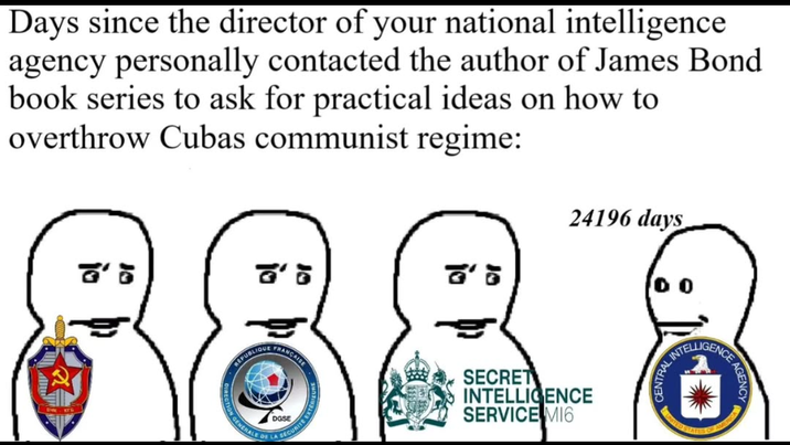 Days since the director of your national intelligence agency personally contacted the author of James Bond book series to ask for practical ideas on how to overthrow Cubas communist regime: REPUBLI ส DOSE SECURITE 7'5 SECRET INTELLIGENCE SERVICE MI6 24196 days CENTRAL INTE INTELLIGENCE AGENCY