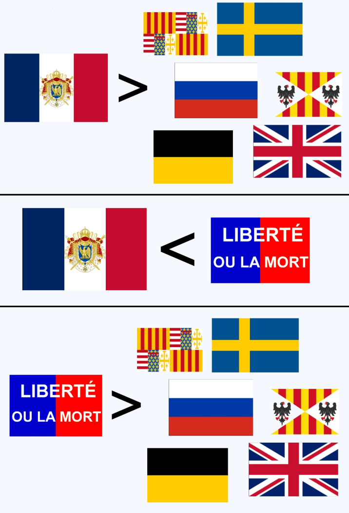 LIBERTÉ OU LA MORT < LIBERTÉ OU LA MORT
