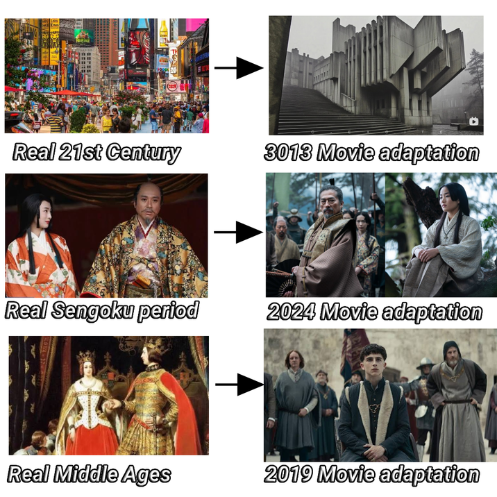 Real 21st Century 3013 Movie adaptation Real Sengoku period 2024 Movie adaptation Real Middle Ages 2019 Movie adaptation