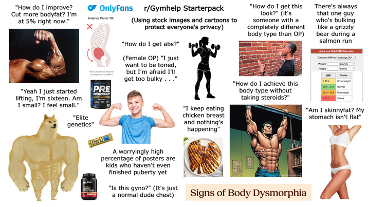 "How do I improve? Cut more bodyfat? I'm at 5% right now." OnlyFans Anterior Pelvic Tilt r/Gymhelp Starterpack (Using stock images and cartoons to protect everyone's privacy) "How do I get this look?" (it's someone with a completely different body type than OP) There's always that one guy who's bulking like a grizzly bear during a salmon run "How do I get abs?" Weak abdominal muscles cause posture problems (Female OP) "I just want to be toned, but I'm afraid I'll get too bulky..." "Yeah I just started lifting, I'm sixteen. Am I small? I feel small." "Elite genetics" PRO SERIES PRE WORKOUT EPROTEIN "I keep eating chicken breast and nothing's happening" "How do I achieve this body type without taking steroids?" A worryingly high percentage of posters are kids who haven't even finished puberty yet "Is this gyno?" (It's just a normal dude chest) omweb.com Signs of Body Dysmorphia Adult and Child BMI Calculator Calculate BMI for Adult Age 20+ Weight: pounds Height: inches BMI Status 18.4 Underweight 18.5-24.9 Normal 25.0-39.9 Overweight ≥ 40.0 Obese "Am I skinnyfat? My stomach isn't flat"