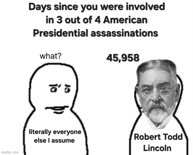 Days since you were involved in 3 out of 4 American Presidential assassinations what? ☎015 imgflip.com literally everyone else I assume 45,958 Robert Todd Lincoln