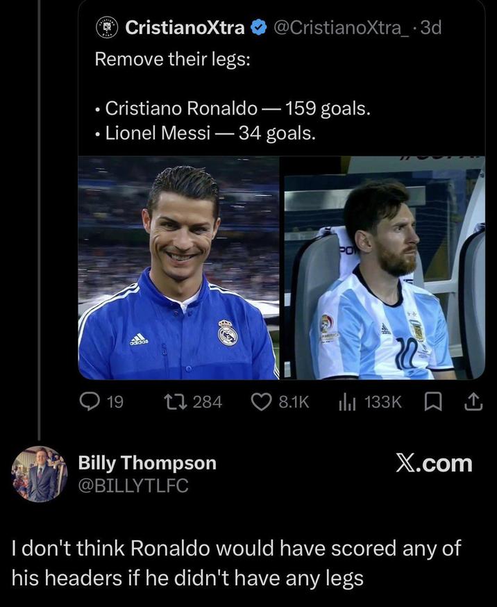 CristianoXtra @CristianoXtra_ .3d Remove their legs: • Cristiano Ronaldo-159 goals. • Lionel Messi-34 goals. adidas PO ++ 19 17284 8.1K ılı 133K | ↑ Billy Thompson X.com @BILLYTLFC I don't think Ronaldo would have scored any of his headers if he didn't have any legs