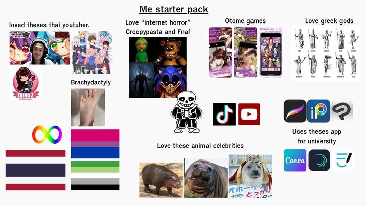 loved theses thai youtuber. FIVE NIGHT AT FREDDYS ZBING Z. GAMING GIRL CHANNEL Brachydactyly Me starter pack Love "internet horror" Creepypasta and Fnaf The Devils Hand Oda Nobunaga One false move be your Otome games son tester?" 16 Samurais R to choose from! Love greek gods The Asher of Tekal "You have sparked my desire.... Never look at another Or else. ATHENA APOLLO HERA ARTEMIS DEMETER APHRODITE DIONYSUS ZEUS ل Love these animal celebrities ? Uses theses app for university Canva シ オホーツク Welcomo とっかり .11
