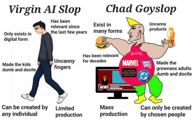 Virgin AI Slop Has been relevant since Chad Goyslop Exist in Only exists in digital form the last few years many forms Uncanny products Has been relevant OUCH! Uncanny for decades Made the kids MARVEL dumb and docile fingers grand Cherb Buso NEWS STAR WARS CORN Made the grownass adults dumb and docile Can be created by Limited Mass any individual production production Can only be created by chosen people