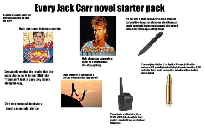 Go off on a tangent about s--- that has nothing to do with the story Every Jack Carr novel starter pack Main character is indestructible It's not just a knife, it's a 5.1293 inch serrated carbon fiber tungsten stainless steel German made handheld balanced diamond sharpened folded beveled edge cutting blade MACGYVER Main character can make a bomb or weapon out of literally anything It's never just a bullet, it's a Smith & Wesson 2.45 caliber snubnosed 12 grain high velocity high impact suborbital 8.663 cartridge Swiss made carbon fiber inlay Corinthian leather primer round Constantly remind the reader that the main character is former SEAL (aka "frogman"). Just in case they forget along the way. Main character is betrayed by a person or organization they trusted Give way too much backstory about a minor plot device It's not just a walkie-talkie, it's a 92.219 MHZ 8/5ths handheld Sony wireless handheld two-way tactical relay radio