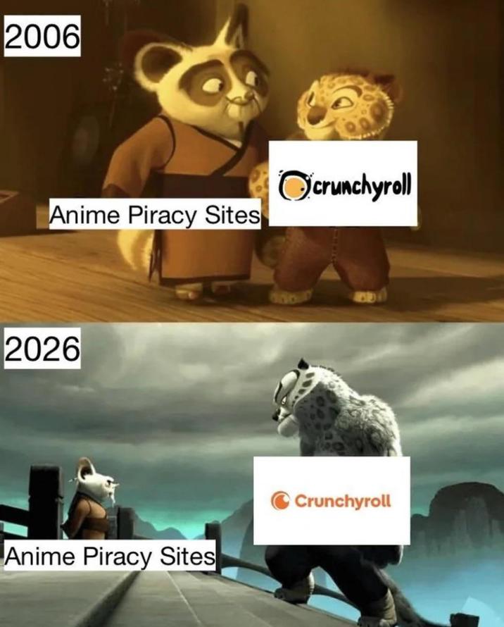 2006 Anime Piracy Sites 2026 Anime Piracy Sites Ocrunchyroll Crunchyroll