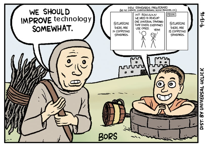 BORS WE SHOULD IMPROVE technology SOMEWHAT. HOW STANDARDS PROLIFERATE: (SEE: A/C CHARGERS, CHARACTER ENCODINGS, INSTANT MESSAGING, ETC) SITUATION: THERE ARE 14 COMPETING STANDARDS. 14?! RIDICULOUS! WE NEED TO DEVELOP ONE UNIVERSAL STANDARD THAT COVERS EVERYONE'S YEAH! USE CASES. SOON: SITUATION: THERE ARE 15 COMPETING STANDARDS. DIST. BY UNIVERSAL UCLICK 9-13-16