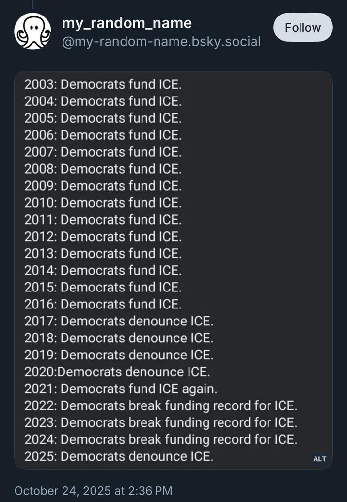 my_random_name @my-random-name.bsky.social 2003: Democrats fund ICE. 2004: Democrats fund ICE. 2005: Democrats fund ICE. 2006: Democrats fund ICE. 2007: Democrats fund ICE. 2008: Democrats fund ICE. 2009: Democrats fund ICE. 2010: Democrats fund ICE. 2011: Democrats fund ICE. 2012: Democrats fund ICE. 2013: Democrats fund ICE. 2014: Democrats fund ICE. Follow 2015: Democrats fund ICE. 2016: Democrats fund ICE. 2017: Democrats denounce ICE. 2018: Democrats denounce ICE. 2019: Democrats denounce ICE. 2020:Democrats denounce ICE. 2021: Democrats fund ICE again. 2022: Democrats break funding record for ICE. 2023: Democrats break funding record for ICE. 2024: Democrats break funding record for ICE. 2025: Democrats denounce ICE. October 24, 2025 at 2:36 PM ALT
