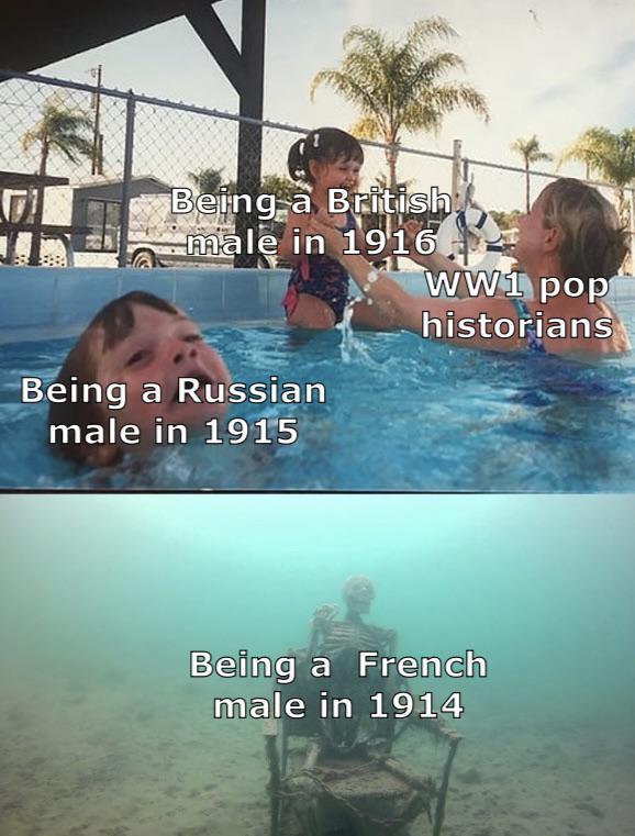 Being a British male in 1916 Being a Russian male in 1915 WW1 pop historians Being a French male in 1914