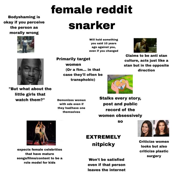 Bodyshaming is okay if you perceive the person as morally wrong female reddit snarker "F--- them kids." "But what about the little girls that watch them?" Primarily target women Will hold something you said 10 years ago against you, even if you changed (Or a ftm... in that case they'll often be transphobic) 4629 Colante Pruc. Claims to be anti stan culture, acts just like a stan but in the opposite direction NICKELODEON Demonizes women with eds even if they had/have one themselves Stalks every story, post and public record of the women obsessively SO EXTREMELY nitpicky expects female celebrities that have mature songs/films/content to be a role model for kids Won't be satisfied even if that person leaves the internet Criticize women looks but also criticize plastic surgery