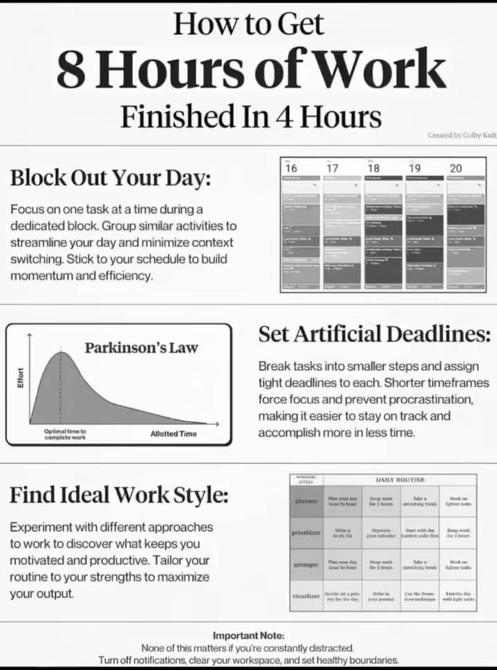 How to Get 8 Hours of Work Finished In 4 Hours Created by Colby Kult 16 17 Block Out Your Day: 18 19 20 Focus on one task at a time during a dedicated block. Group similar activities to streamline your day and minimize context switching. Stick to your schedule to build momentum and efficiency. Effort Optimal time to complete work Parkinson's Law Allotted Time Set Artificial Deadlines: Break tasks into smaller steps and assign tight deadlines to each. Shorter timeframes force focus and prevent procrastination, making it easier to stay on track and accomplish more in less time. DAILY ROUTINE planner Plan your day Deep work Take Sigher tasks Find Ideal Work Style: Experiment with different approaches to work to discover what keeps you motivated and productive, Tailor your routine to your strengths to maximize your output. prioritizer arranger Organi For calendar ardest tasks fles Plan your day Deep work Deep work 2 hours visualizer Decide on a pris Use the Pomo Ind the day vity for the day Important Note: None of this matters if you're constantly distracted. Turn off notifications, clear your workspace, and set healthy boundaries.