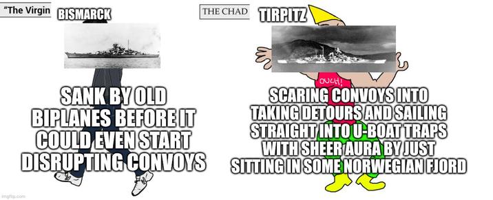 "The Virgin BISMARCK THE CHAD TIRPITZ imgflip.com SANK BY OLD BIPLANES BEFORE IT COULD EVEN START DISRUPTING CONVOYS OUCH! SCARING CONVOYS INTO TAKING DETOURS AND SAILING STRAIGHT INTO U-BOAT TRAPS WITH SHEER AURA BY JUST SITTING IN SOME NORWEGIAN FJORD