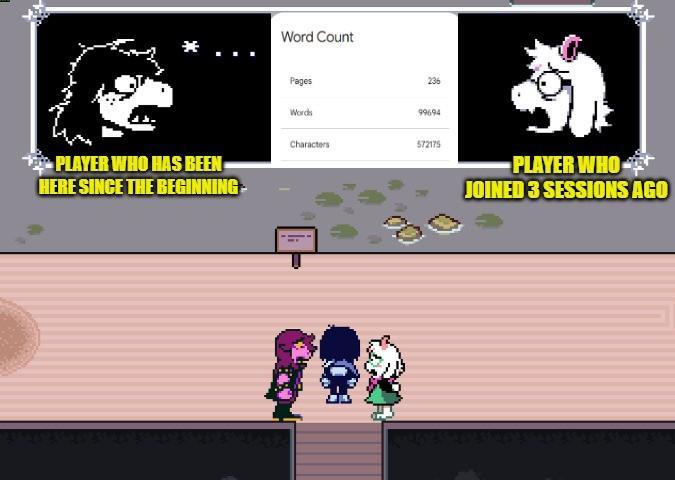 PLAYER WHO HAS BEEN HERE SINCE THE BEGINNING Word Count Pages 236 Words 99694 Characters 572175 PLAYER WHO *** JOINED 3 SESSIONS AGO