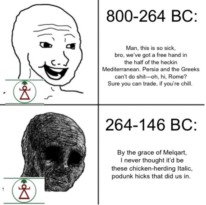 800-264 BC: Man, this is so sick, bro, we've got a free hand in the half of the heckin Mediterranean. Persia and the Greeks can't do s----oh, hi, Rome? Sure you can trade, if you're chill. 264-146 BC: By the grace of Melqart, I never thought it'd be these chicken-herding Italic, podunk hicks that did us in.