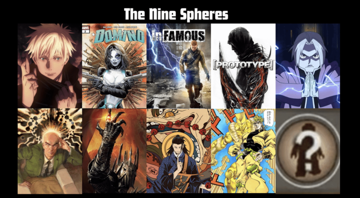 The Nine Spheres DOMINO FAMOUS [PROTOTYPE] P