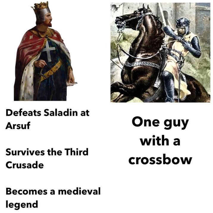Defeats Saladin at Arsuf One guy with a Survives the Third Crusade crossbow Becomes a medieval legend